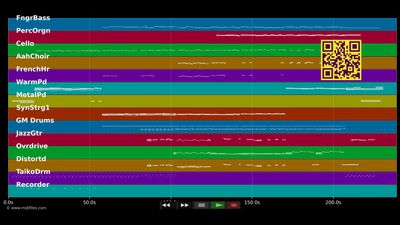 This Love This Heart - Phil Collins (MIDI individual tracks)