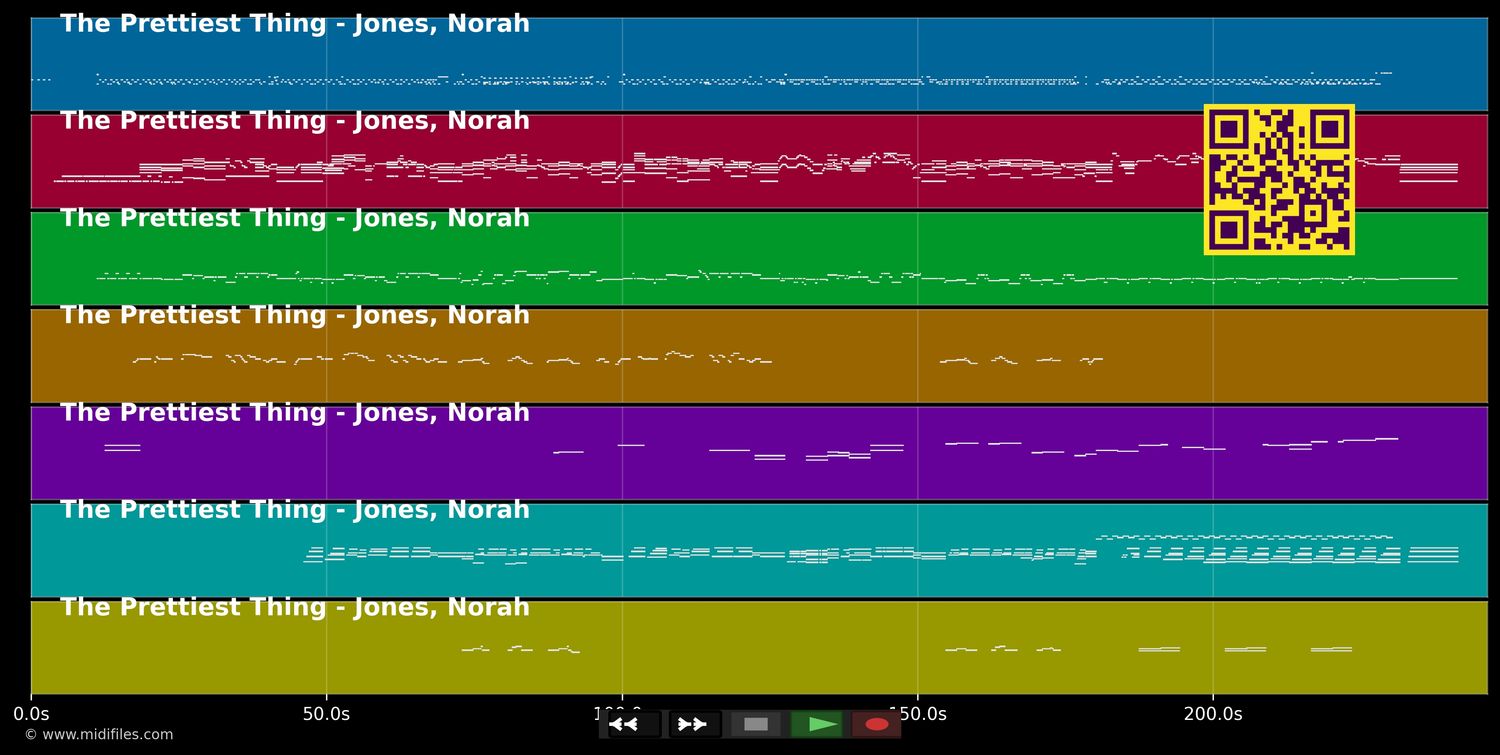 The Prettiest Thing - Norah Jones (MIDI individual tracks)