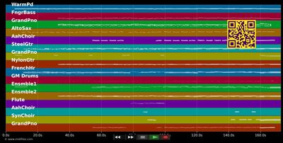 The Bells Of Christmas - Chris De Burgh (MIDI individual tracks)