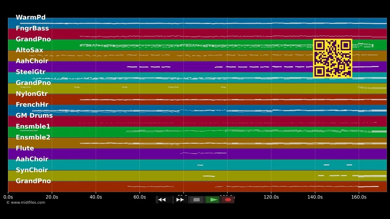 The Bells Of Christmas - Chris De Burgh (MIDI individual tracks)