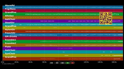 The Bells Of Christmas - Chris De Burgh (MIDI individual tracks)