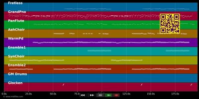 That's The Reason - No Angels (MIDI individual tracks)
