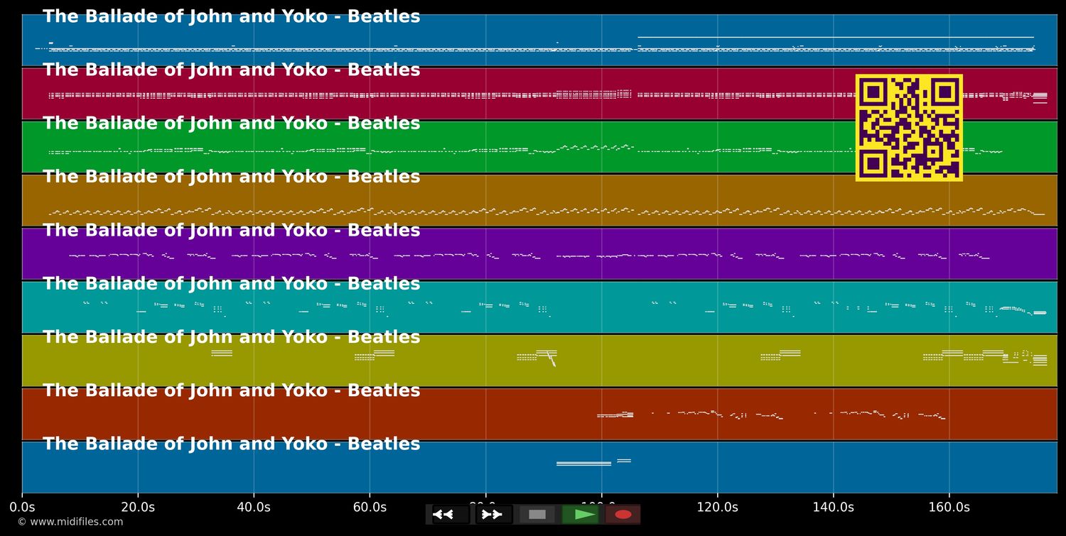 The Ballade of John and Yoko - The Beatles (MIDI individual tracks)
