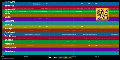 Tanzen (Radio Mix) - Rockstroh (MIDI individual tracks)