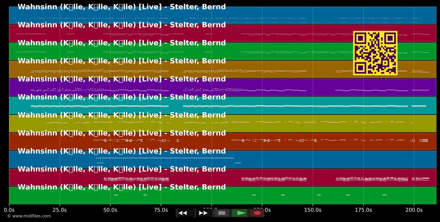 Wahnsinn (Kölle, Kölle, Kölle) :Live - Bernd Stelter (MIDI individual tracks)