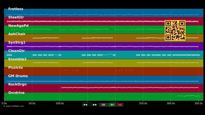 Wahre Liebe - Achim Reichel (MIDI individual tracks)