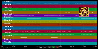 Vampires Are Alive - DJ Bobo (MIDI individual tracks)