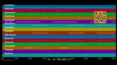 Vampires Are Alive - DJ Bobo (MIDI individual tracks)