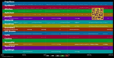 Untouched - Veronicas (MIDI individual tracks)