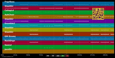 Unwritten - Natasha Bedingfield (MIDI individual tracks)