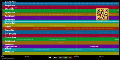 Unter die Haut - Tim :Steen Bendzko (MIDI individual tracks)
