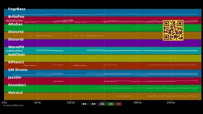 Try Walking In My Shoes - Depeche Mode (MIDI individual tracks)