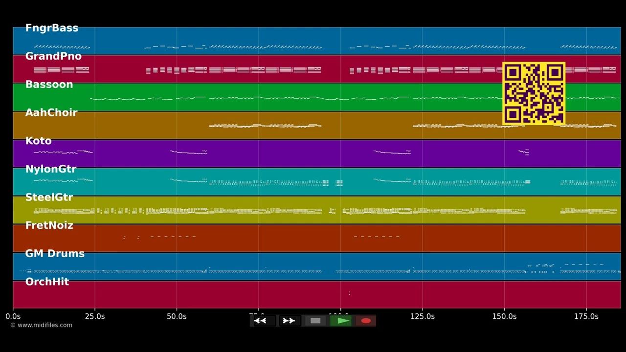 Shake It - Sakis Rouvas (MIDI individual tracks)