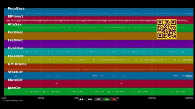 Schwarz auf Weiss - Max Mutzke (MIDI individual tracks)