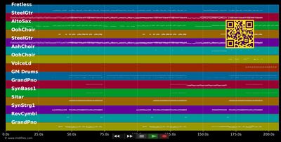 Stitches - Shawn Mendes (MIDI individual tracks)