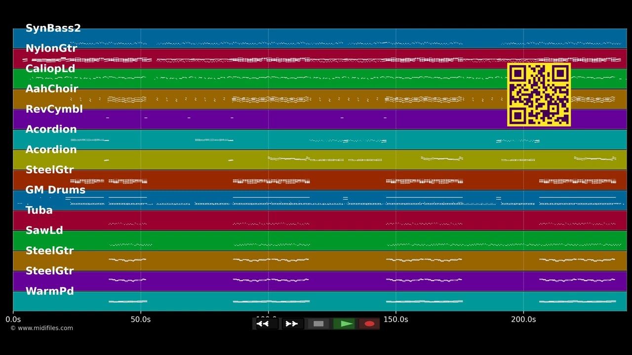 Steh' auf, wenn du auf Zwerge stehst - Otto Waalkes (MIDI individual tracks)