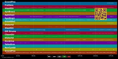 Somebody To You - Demi Vamps feat. Lovato (MIDI individual tracks)