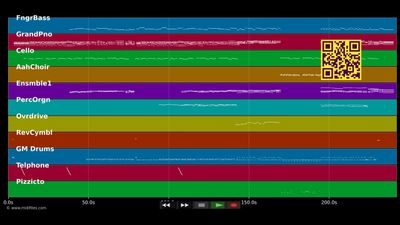 Tears Of Happiness - Michael Tschuggnall (MIDI individual tracks)