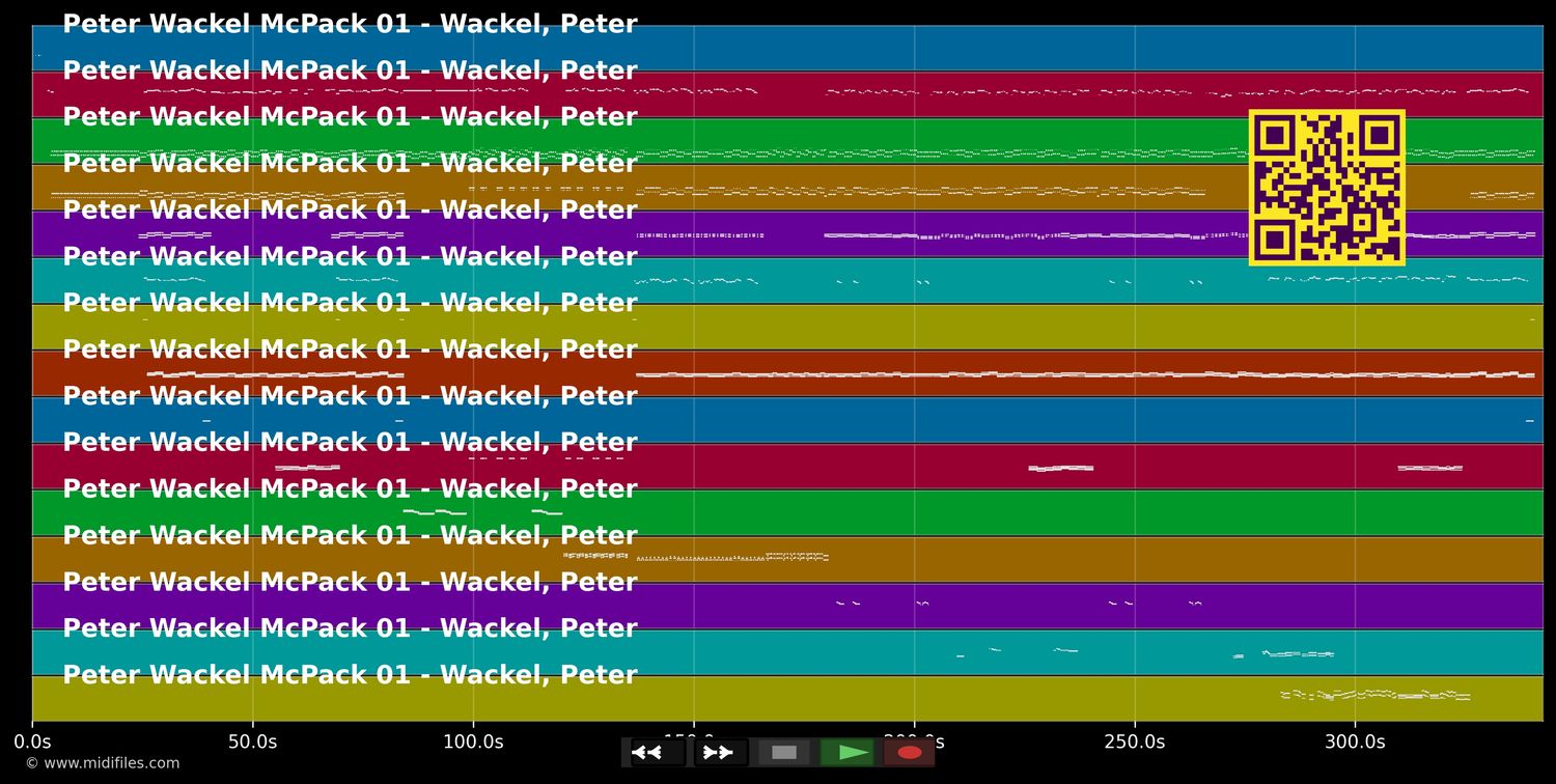 Wackel Mega Mix - Peter Wackel (MIDI individual tracks)
