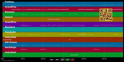 Via - Claudio Baglioni (MIDI GM individual tracks)