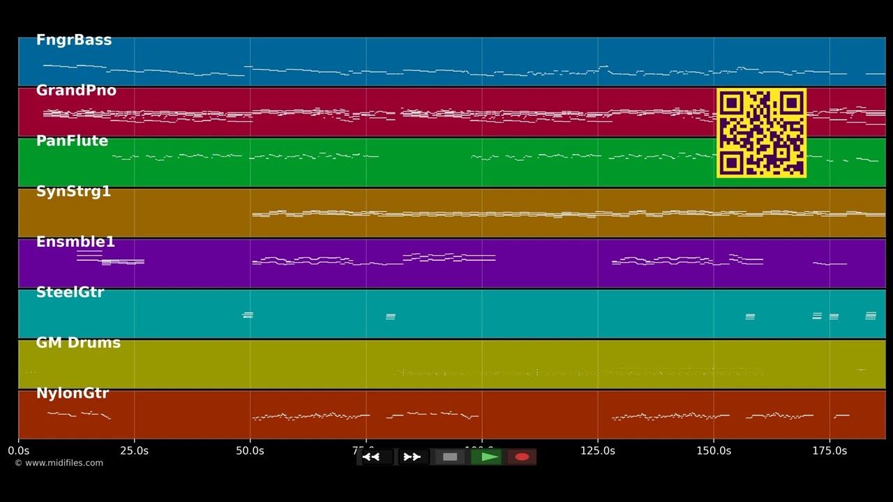 Verlieb' dich bitte nicht - Rüdiger Hoffmann (MIDI individual tracks)