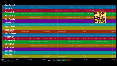 Vergiß meinen Namen (Disco Fox Mix) - Michelle (MIDI individual tracks)