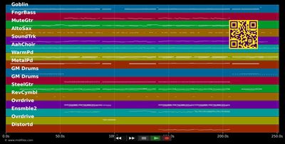 Unter deiner Flagge - Unheilig (MIDI individual tracks)