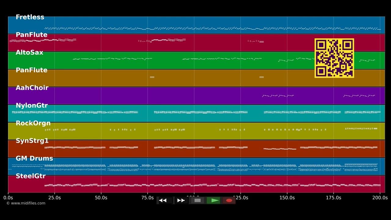 Una Y Otra Vez - Marcela Morelo (MIDI individual tracks)