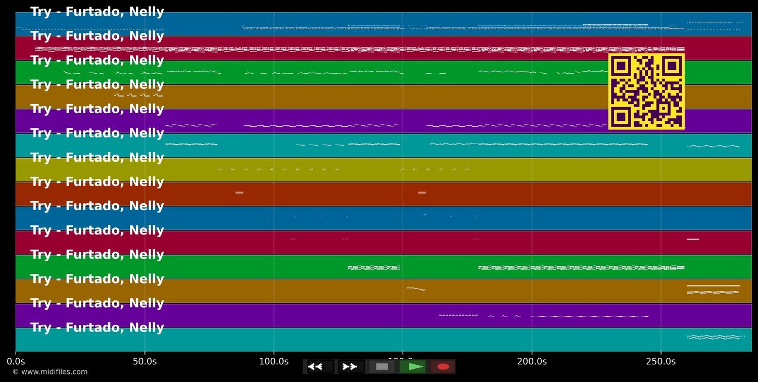 Try - Nelly Furtado (MIDI individual tracks)
