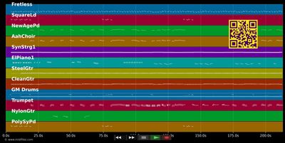 Wigwam - Saragossa Band (MIDI individual tracks)