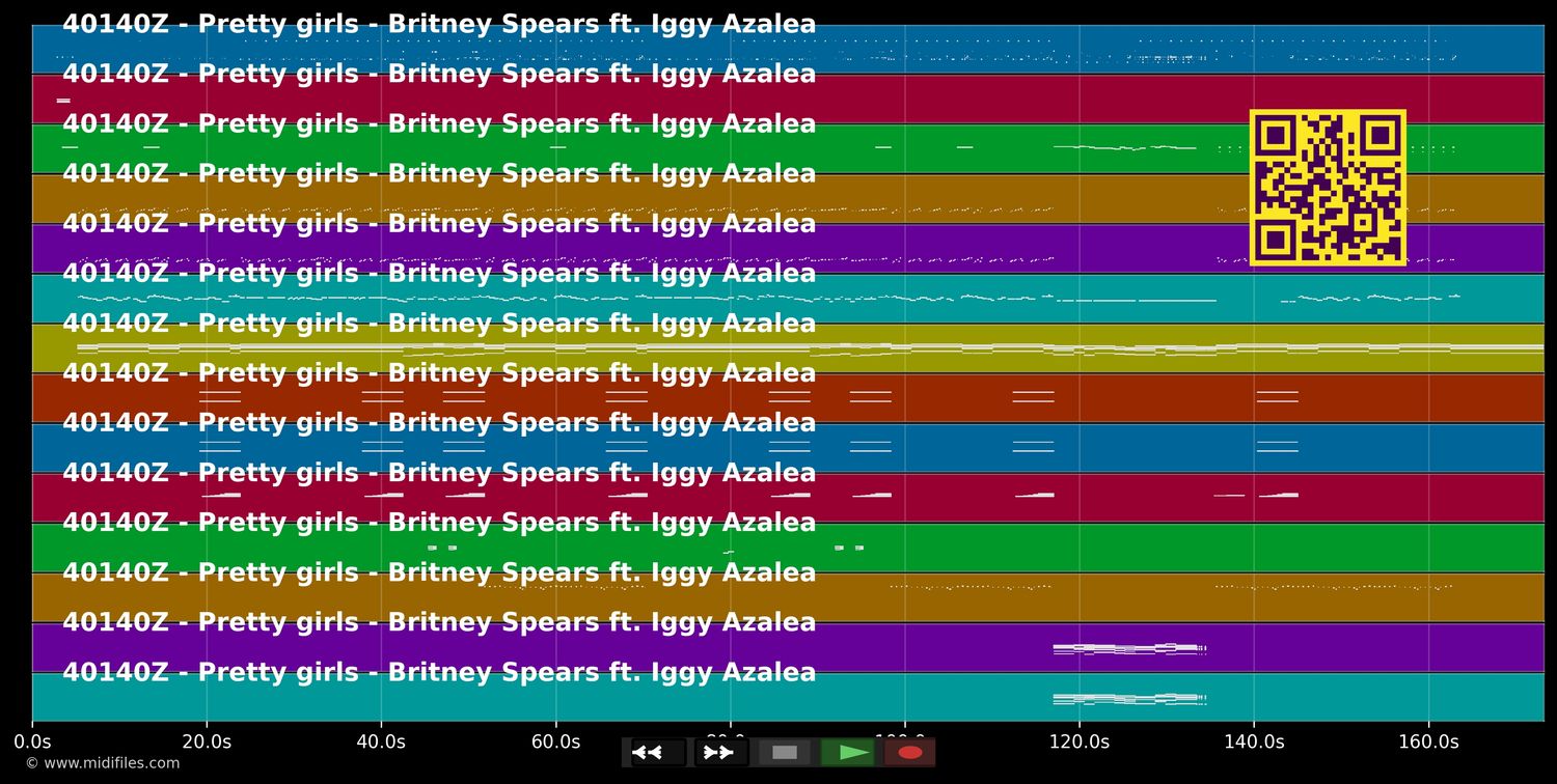 Pretty Girls - Britney Spears Iggy Azalea (MIDI individual tracks)