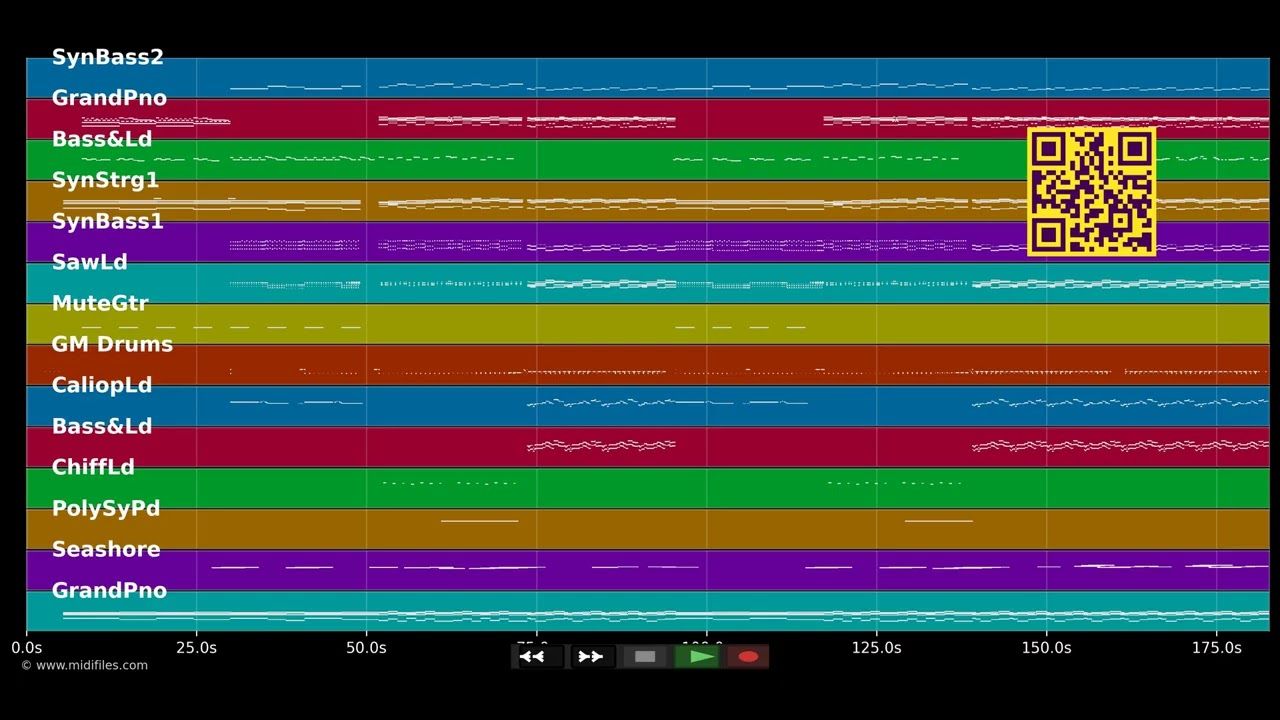 Sing Me To Sleep - Alan Walker (MIDI individual tracks)