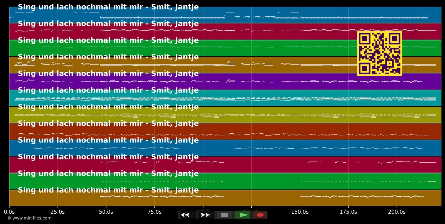 Sing und lach nochmal mit mir - Jantje Smit (MIDI individual tracks)