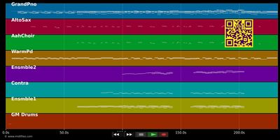 Say Something - A Great Big World: Aguilera (MIDI individual tracks)