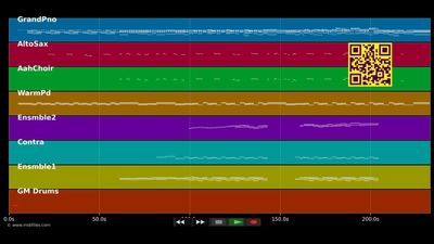 Say Something - A Great Big World: Aguilera (MIDI individual tracks)