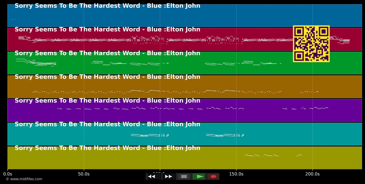 Sorry Seems To Be The Hardest Word - Elton Blue &amp; John (MIDI individual tracks)