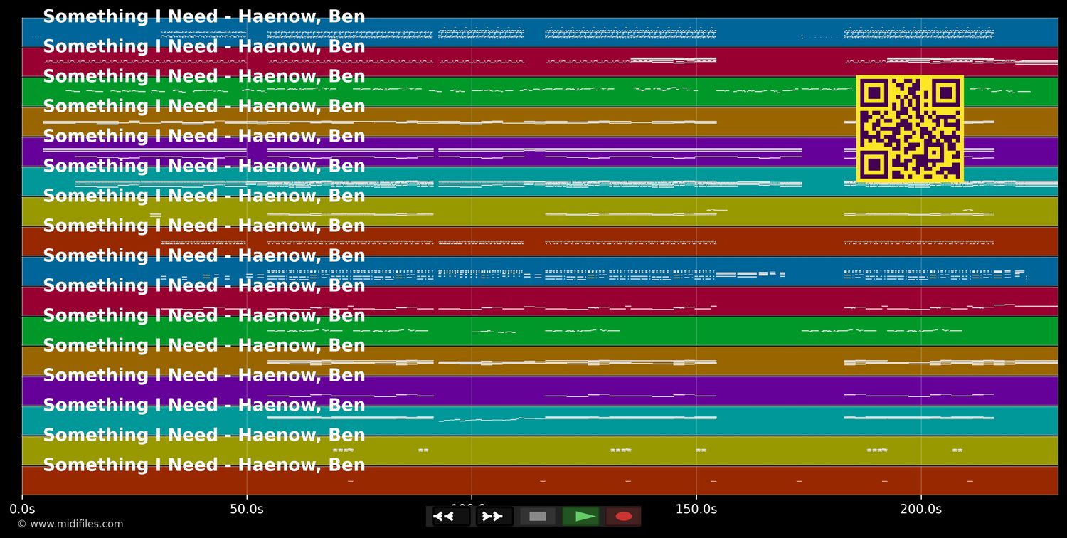 Something I Need - Ben Haenow (MIDI individual tracks)