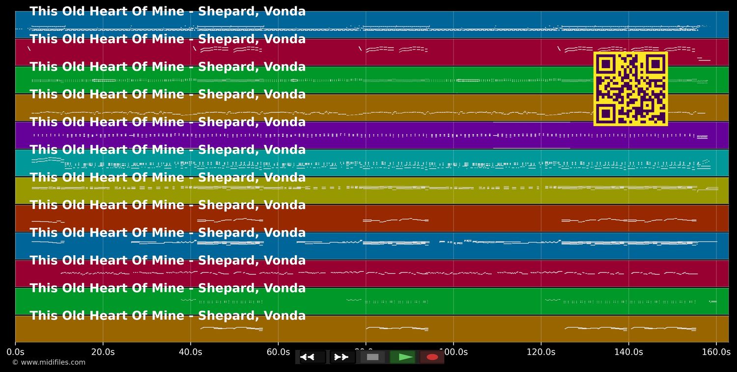 This Old Heart Of Mine - Vonda Shepard (MIDI individual tracks)