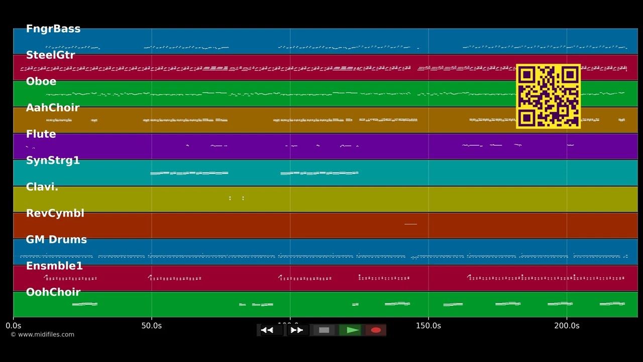 The Tide Is High - Atomic Kitten (MIDI GM individual tracks)