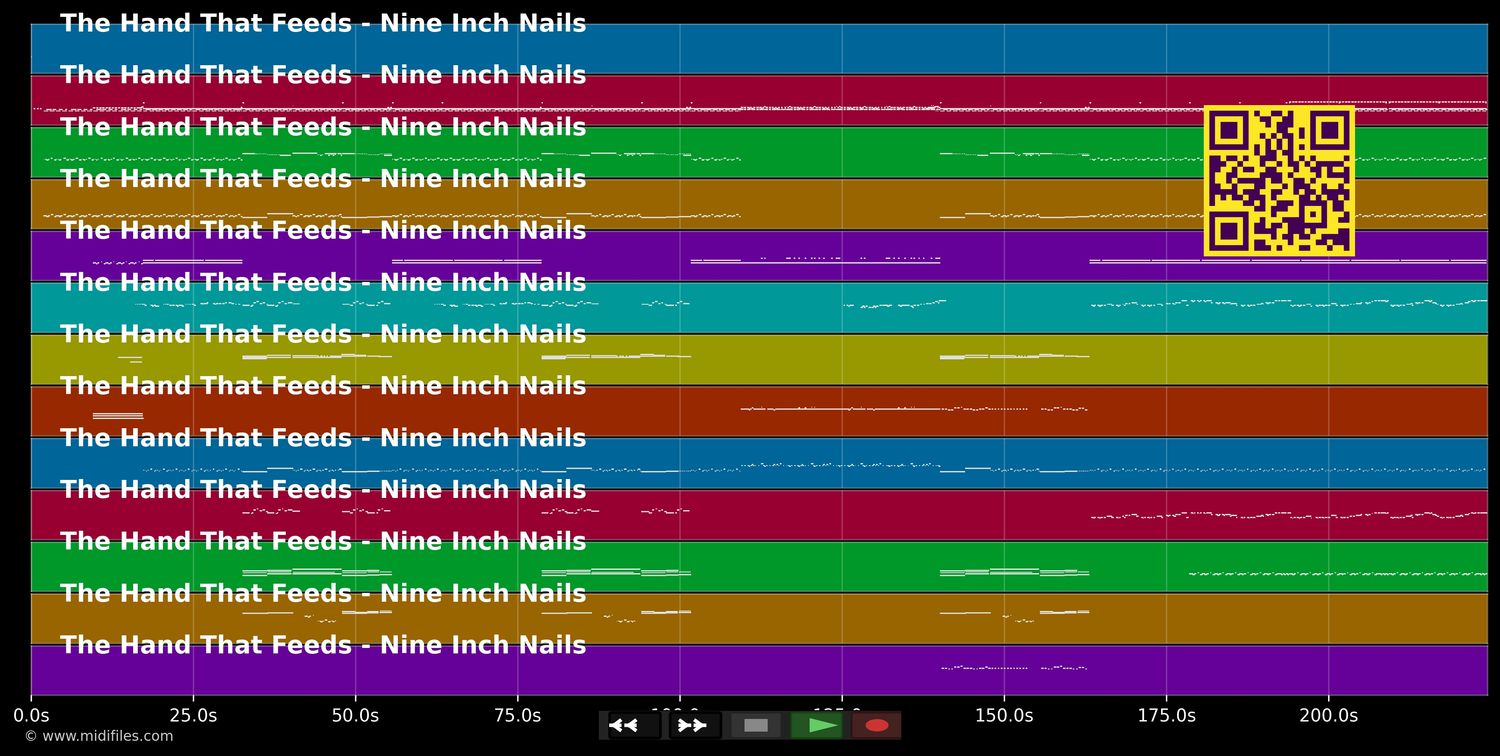 The Hand That Feeds - Nine Inch Nails (MIDI individual tracks)