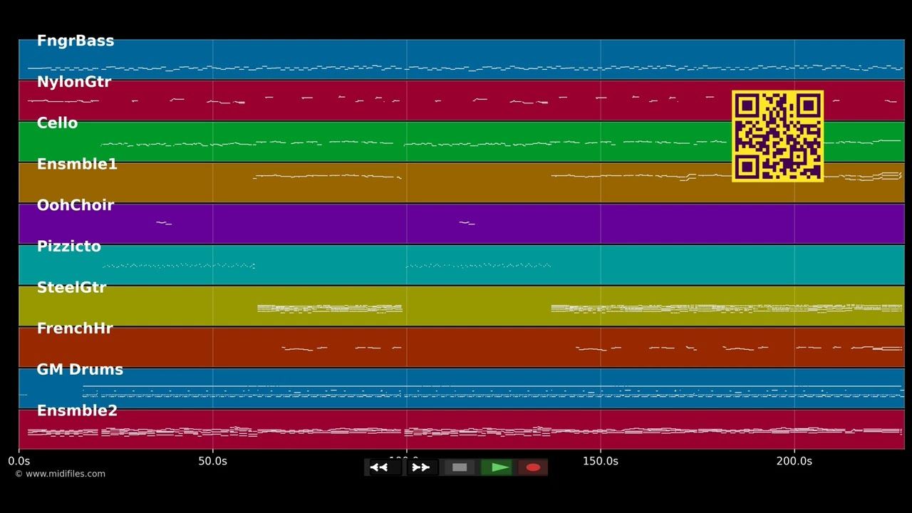 Tausend Rosen für Dich - Semino Rossi (MIDI individual tracks)