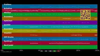 True Believer - Mary Beth Maziarz (MIDI individual tracks)