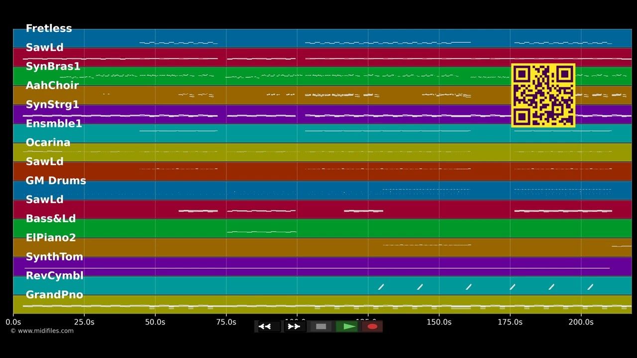 Wildest Dreams - Taylor Swift (MIDI individual tracks)