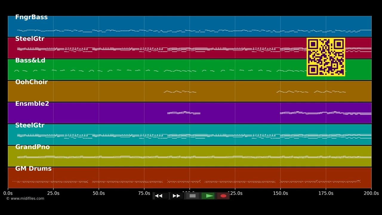 Wieder A Sommer - STS (MIDI individual tracks)