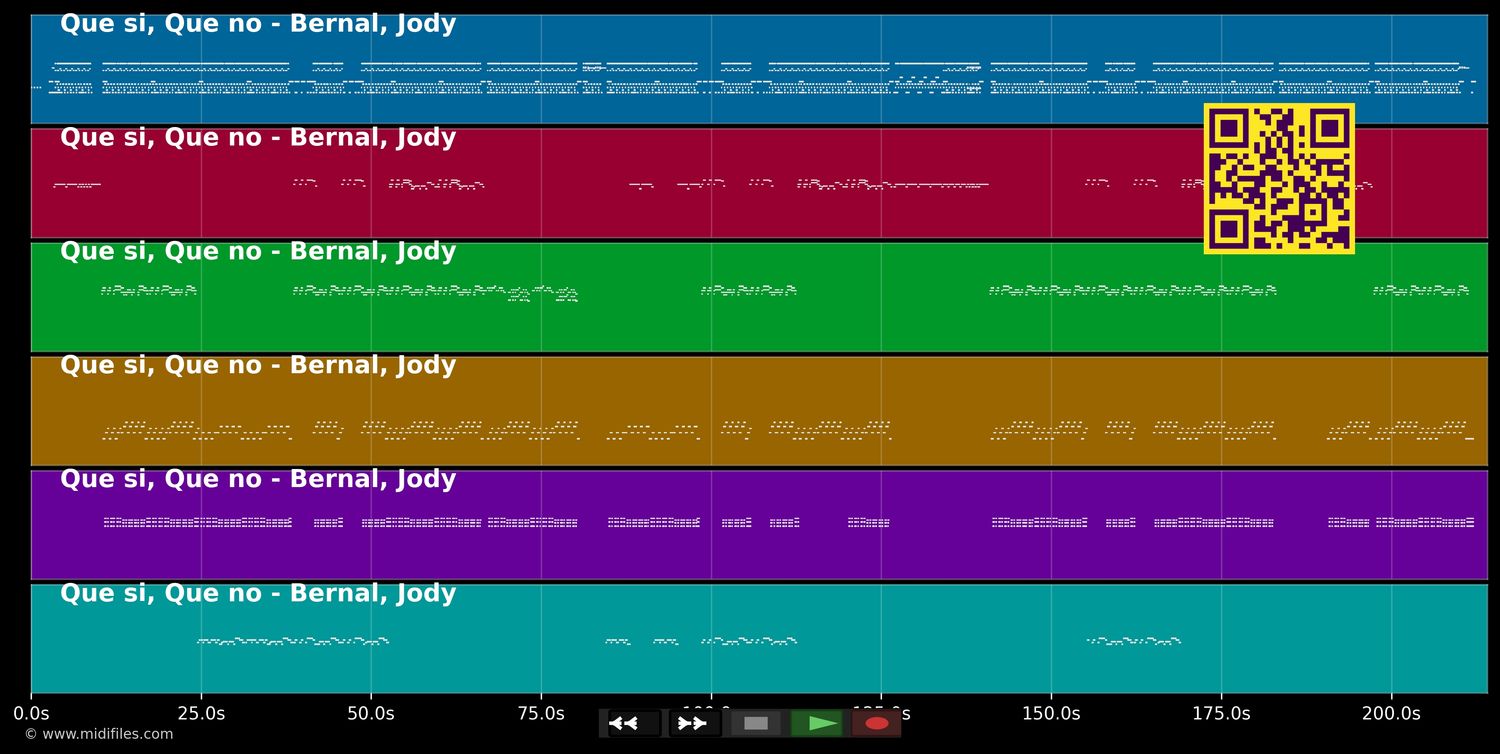 Que si, Que no - Jody Bernal (MIDI individual tracks)