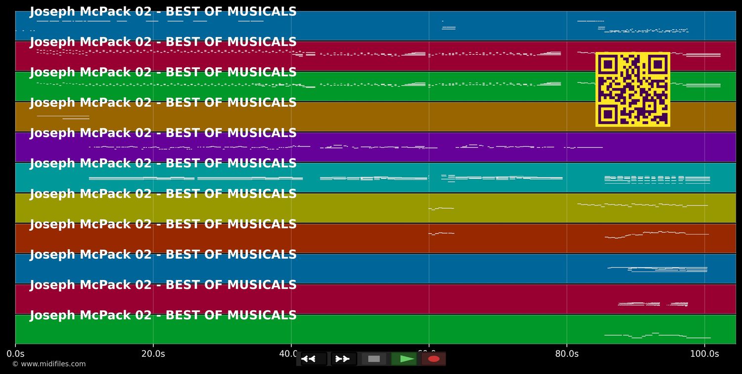 Prolog Joseph - Joseph (Musical) (MIDI individual tracks)