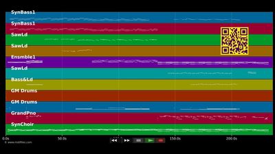 Silence (Version 4) - Gigi D'Agostino (MIDI individual tracks)