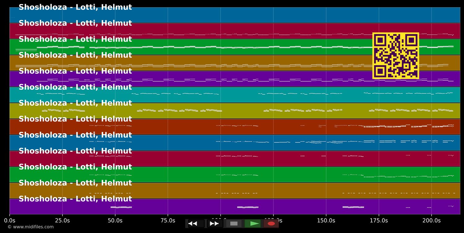 Shosholoza - Helmut Lotti (MIDI individual tracks)