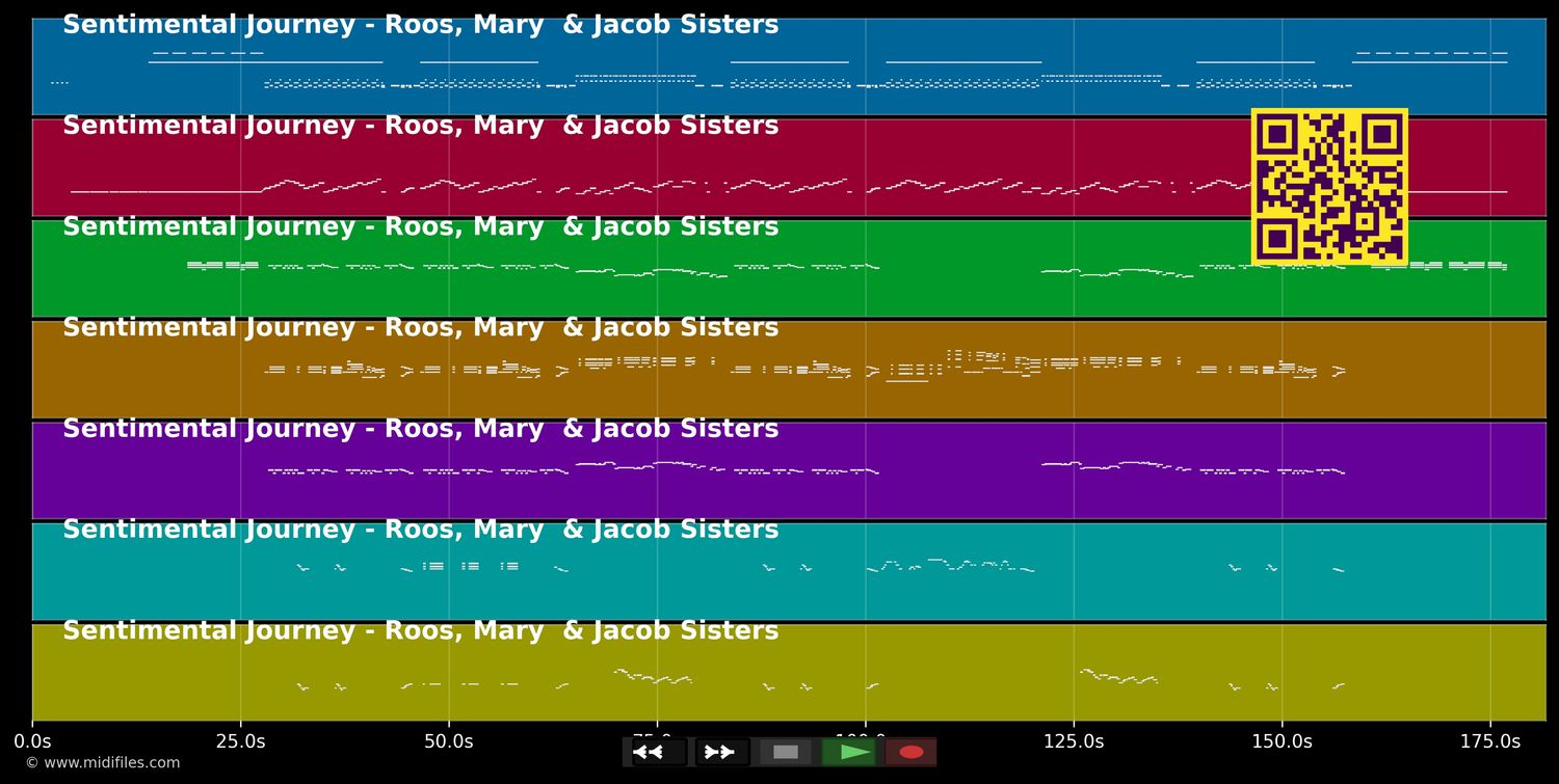 Sentimental Journey - Roos Mary &amp; Jacob Sisters (MIDI individual tracks)
