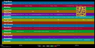 Summer Moved On - A-ha (MIDI individual tracks)